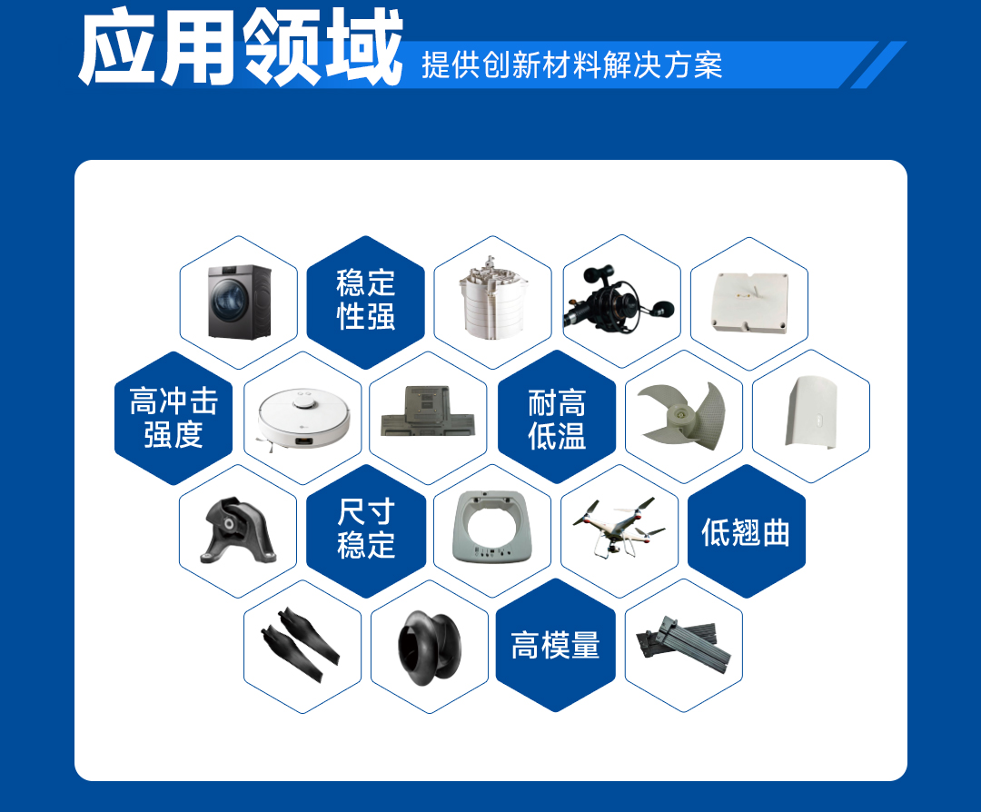 长玻纤长碳纤应用领域