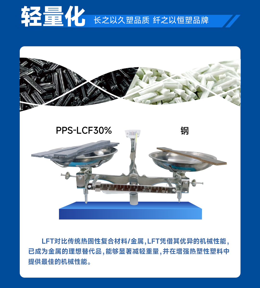 LCF-PPS长碳纤轻量化