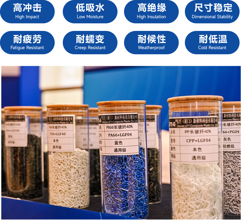 高冲击,耐疲劳,低吸水,高绝缘，耐低温