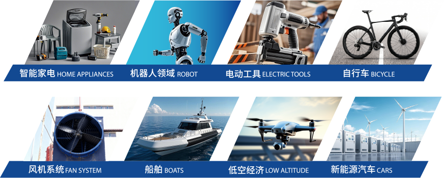 应用领域:智能家电,机器人领域,电动工具,自行车,风机系统,能源汽车,低空经济