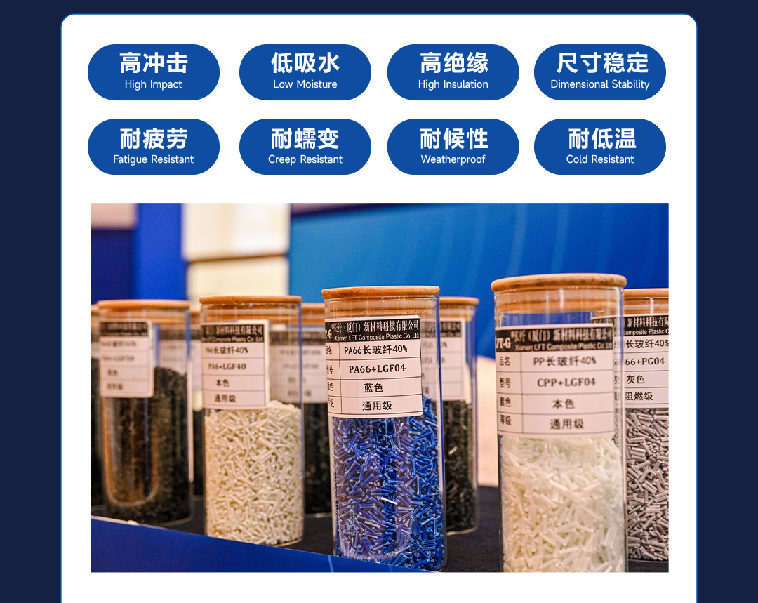 高冲击,低吸水,高绝缘,尺寸稳定,耐疲劳,耐蠕变,耐候性,耐低温,