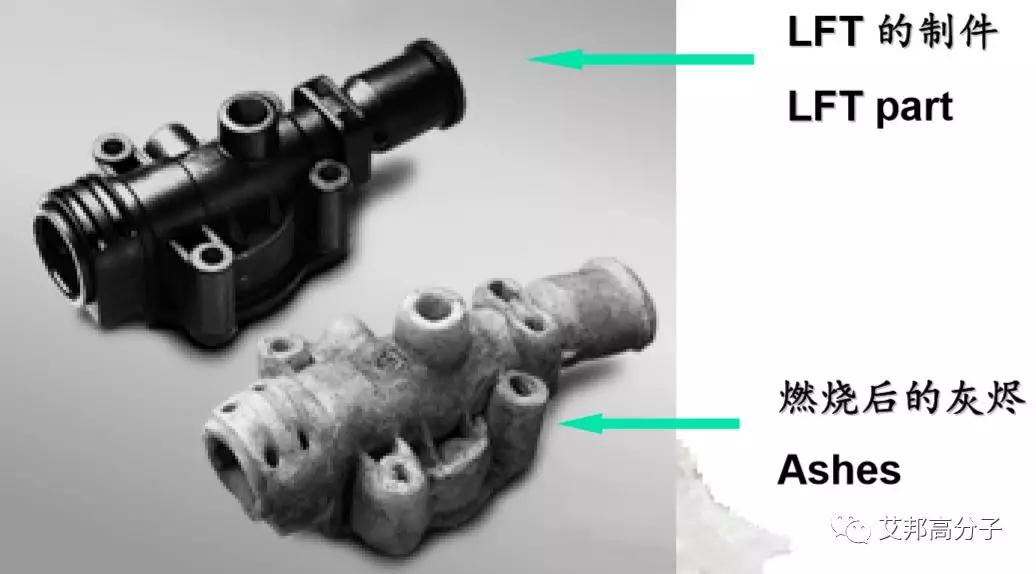 长纤增强热塑性塑料（LFT）特点与优势