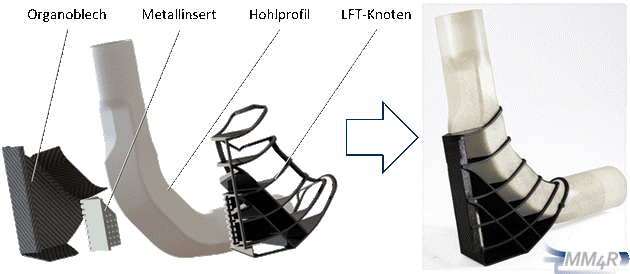 纤维复合材料中空型材将取代铝材